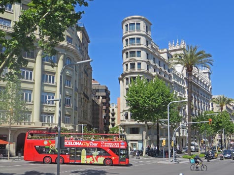 Attractions in Barcelona Spain