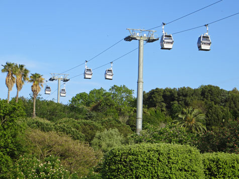 Montjuic Cable Car System in Barcelona Spain